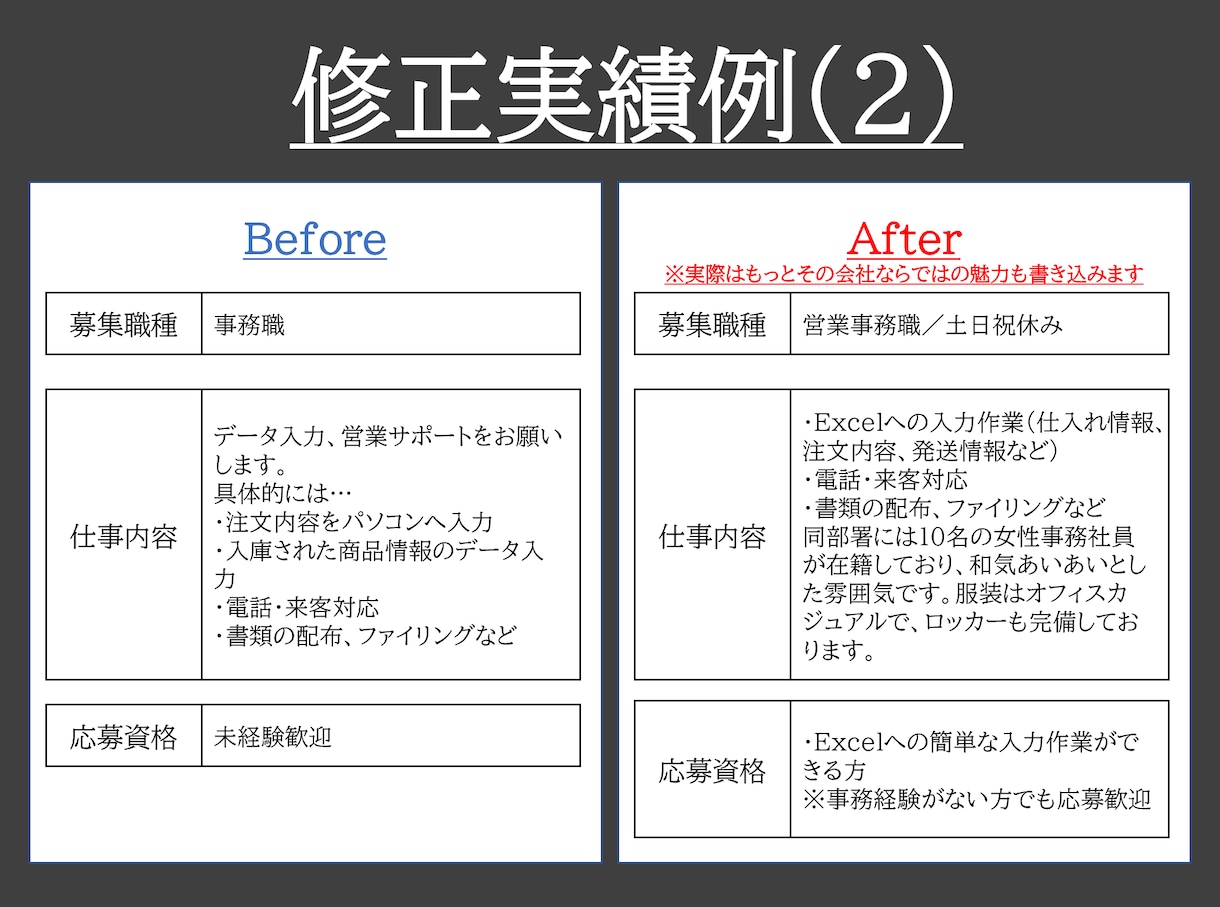 中途採用業務のエージェント窓口を代行します ノウハウ活用／工数削減／質の高い採用活動／外注先との円滑連携 イメージ2