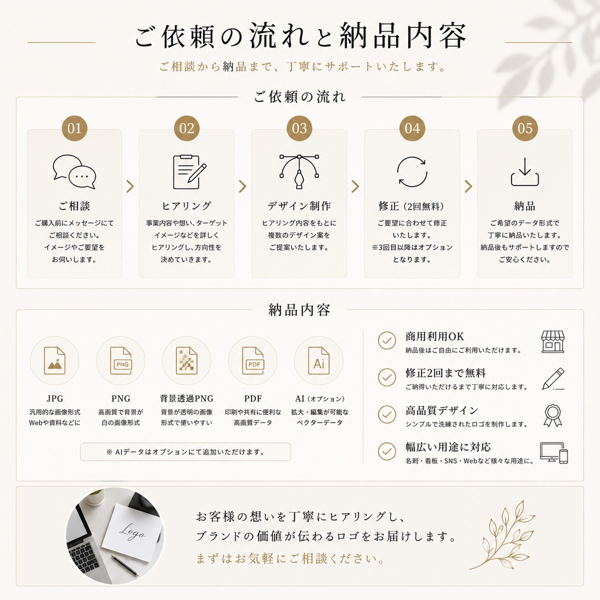 想いが伝わる上品なロゴ制作します ブランド価値が伝わるロゴをご提案します イメージ5