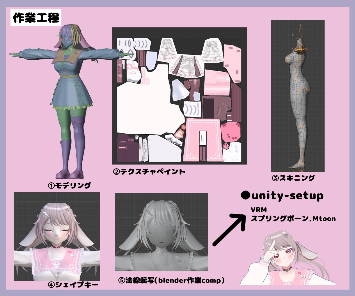フルスクラッチで3Dアバターを制作します VRSNSや3DLiveに向けて応援します イメージ3