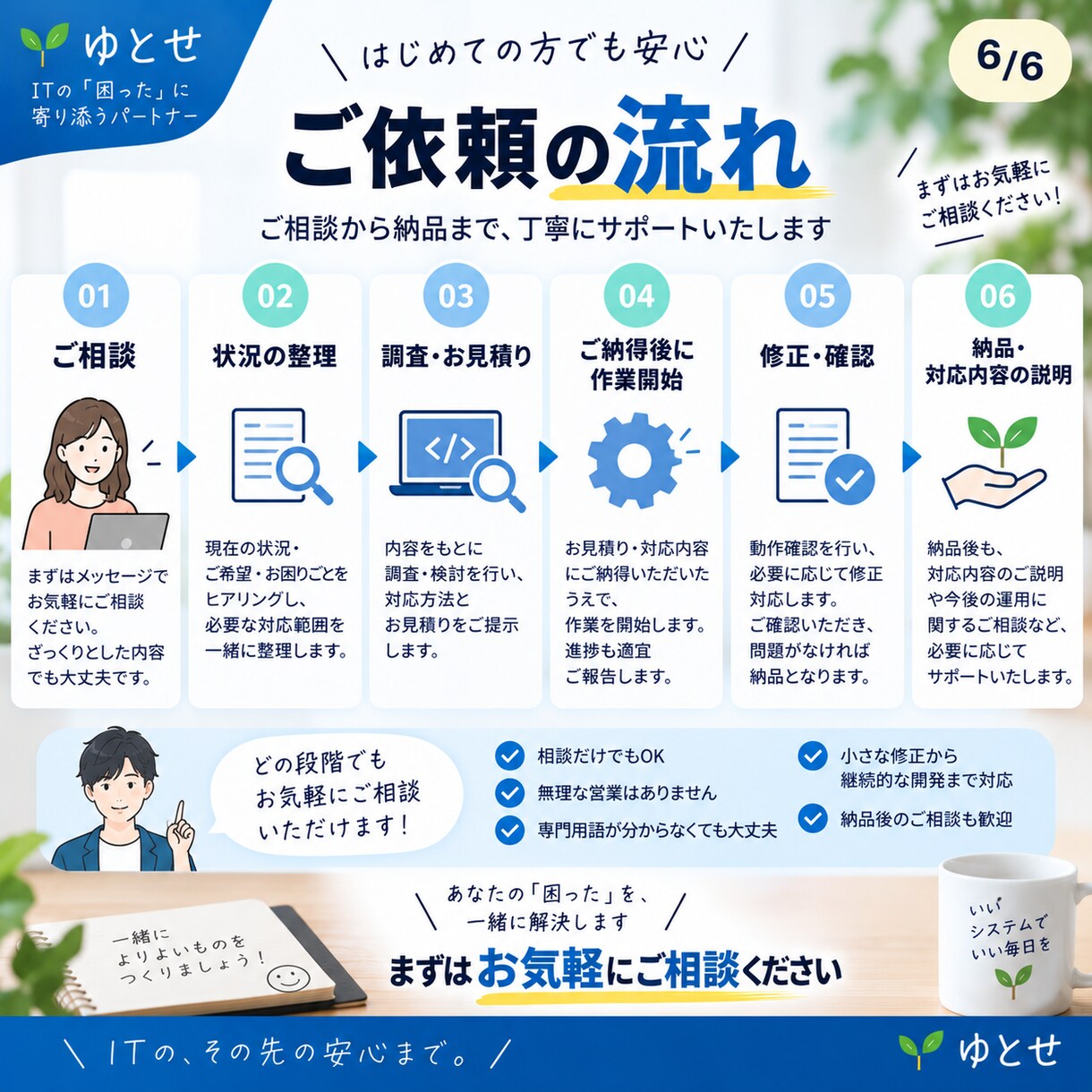 Webサイト・管理画面・既存システムを修正します 原因不明でもOK｜独自管理画面・既存システムも対応 イメージ5