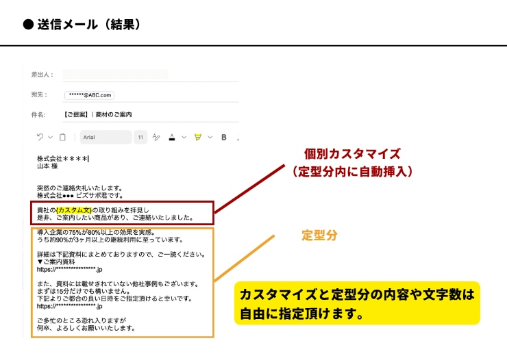 営業メール自動送信｜カスタマイズで反響率UPします 新規商談に向けたメール送信作業に5時間以上かけていませんか？ イメージ3
