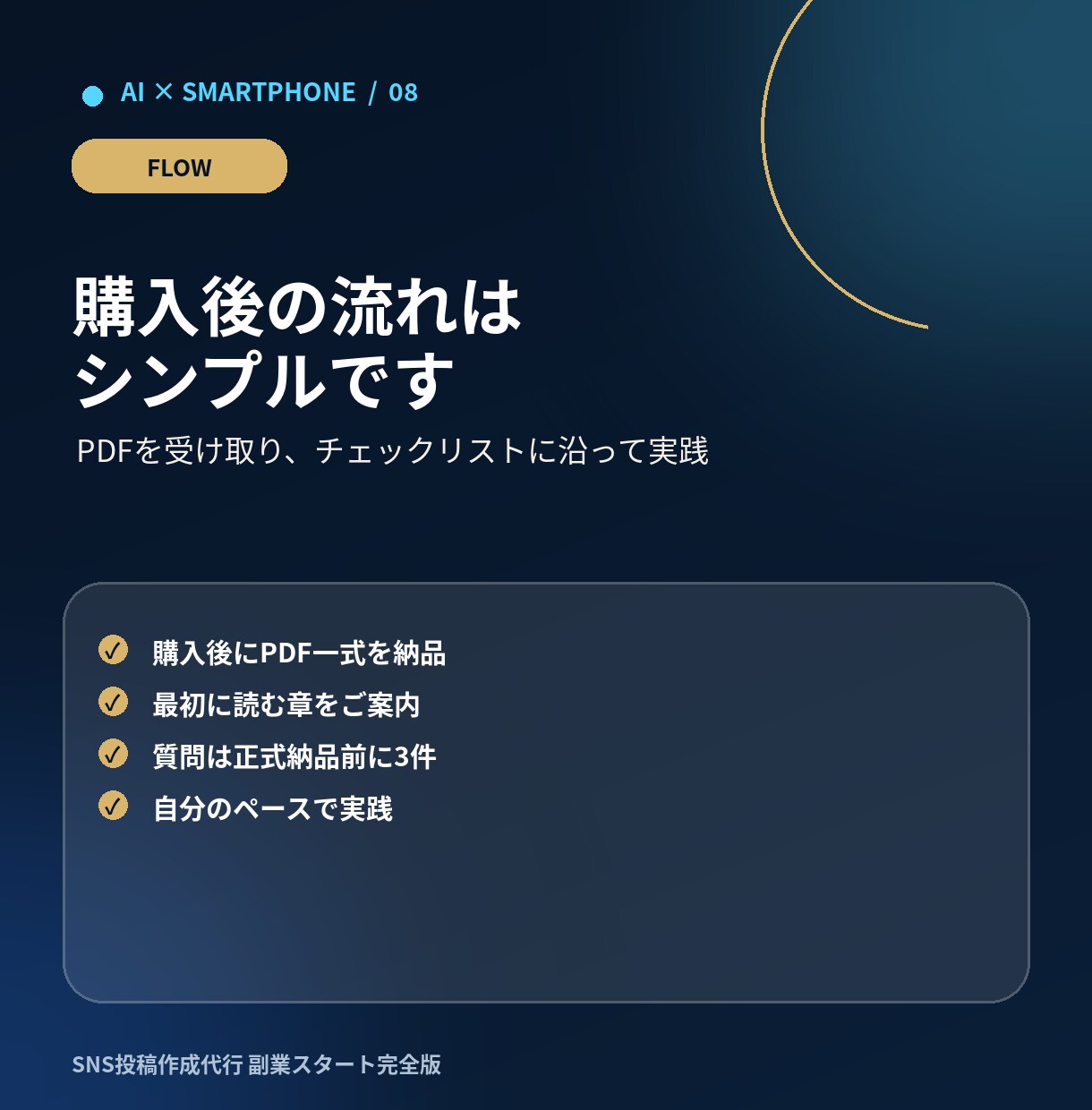 AIでSNS投稿代行副業の始め方を教えます スマホ中心・未経験から7日で出品準備 イメージ8