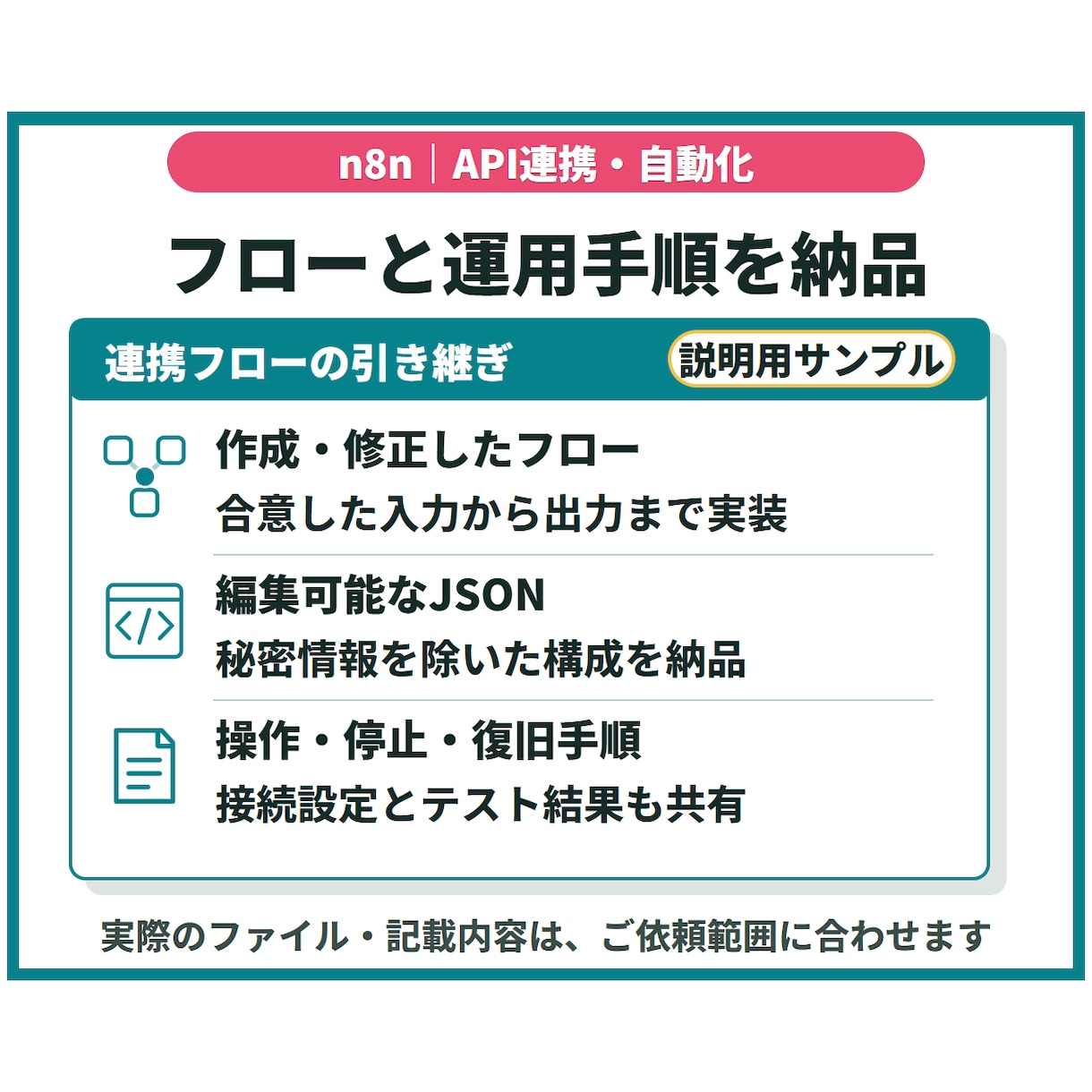 n8nで業務ツール・API連携を自動化します 転記・通知の手作業を、運用手順付きの自動化フローに イメージ4