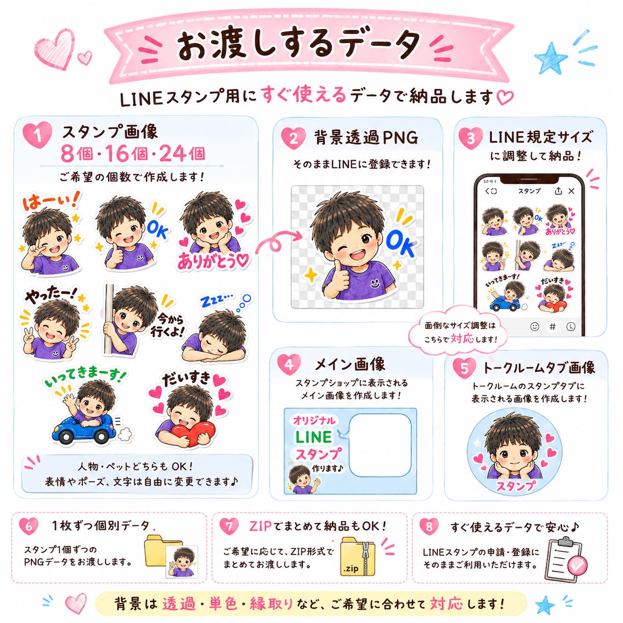 写真から似顔絵・ペットのLINEスタンプを作ります お気に入りの写真から、世界にひとつだけのLINEスタンプを♡ イメージ4
