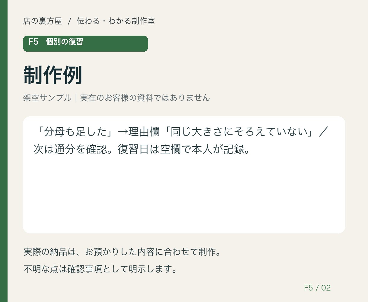 誤答を見直す復習ノートを作ります 間違い・理由・次の練習を一枚ずつ整理 イメージ2