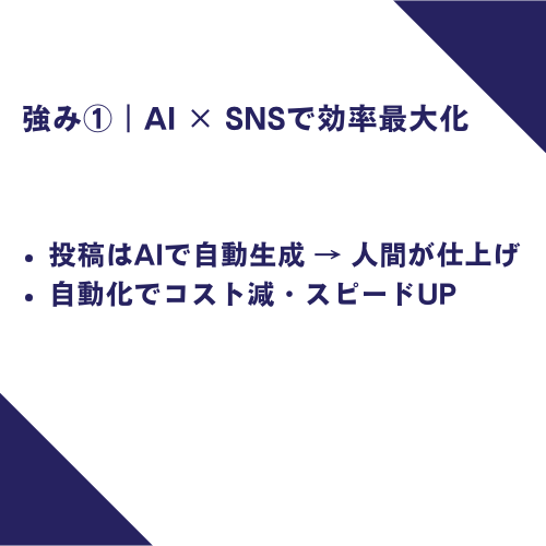 AI×SNSで集客自動化サポートします 中小企業向け！AI活用で楽にSNS集客支援します イメージ4