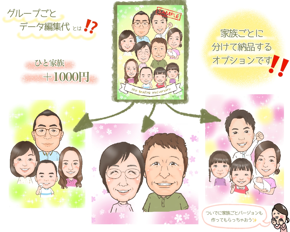大人数大歓迎✨家族全員の温かみのある似顔絵描きます 誕生日★ご夫婦結婚記念日★還暦★古希★喜寿★傘寿★米寿★卒寿 イメージ4