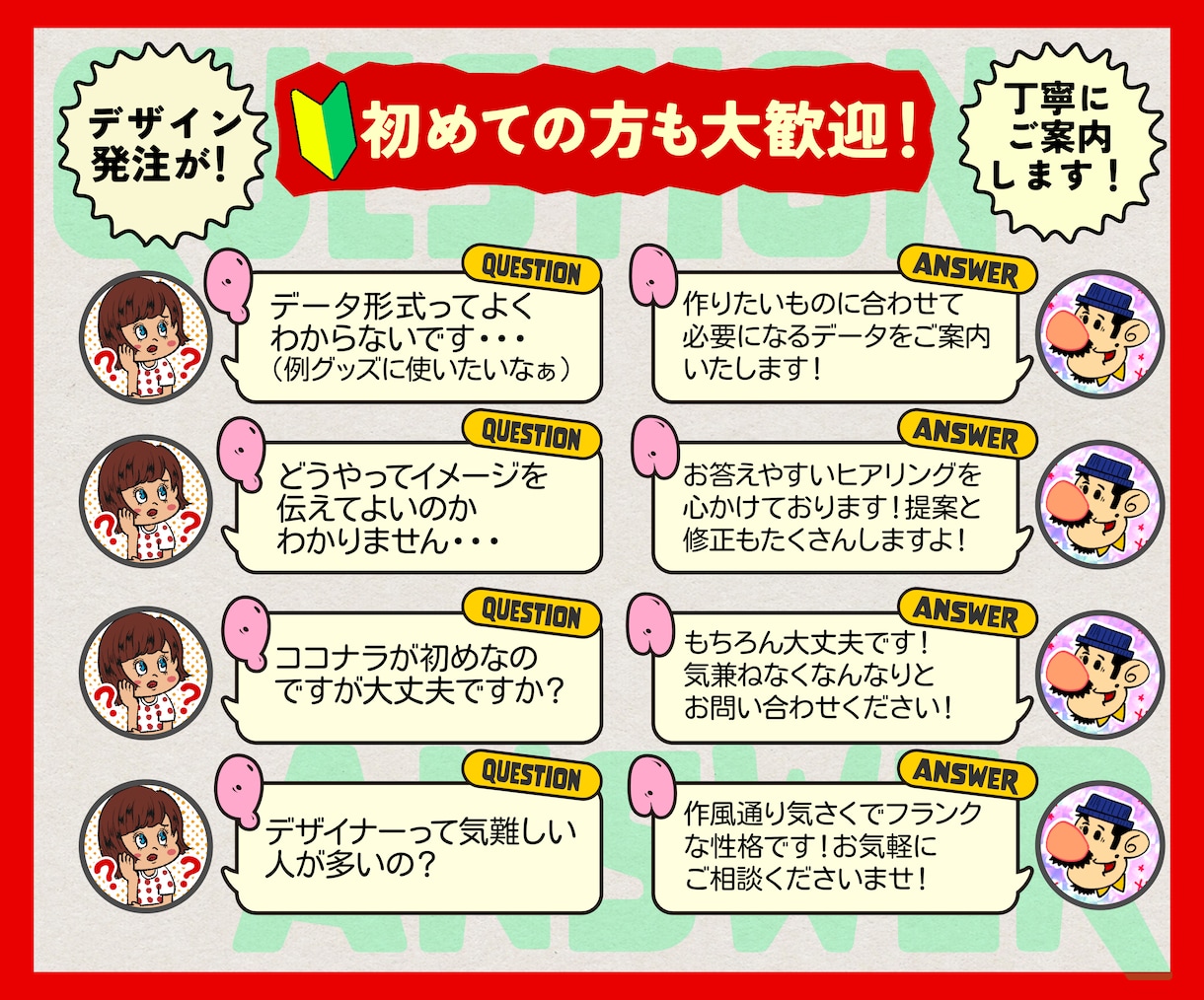 キュートでポップでレトロなキャラロゴ作ります 使う人も見る人も楽しくなっちゃうロゴはいかが？ イメージ7