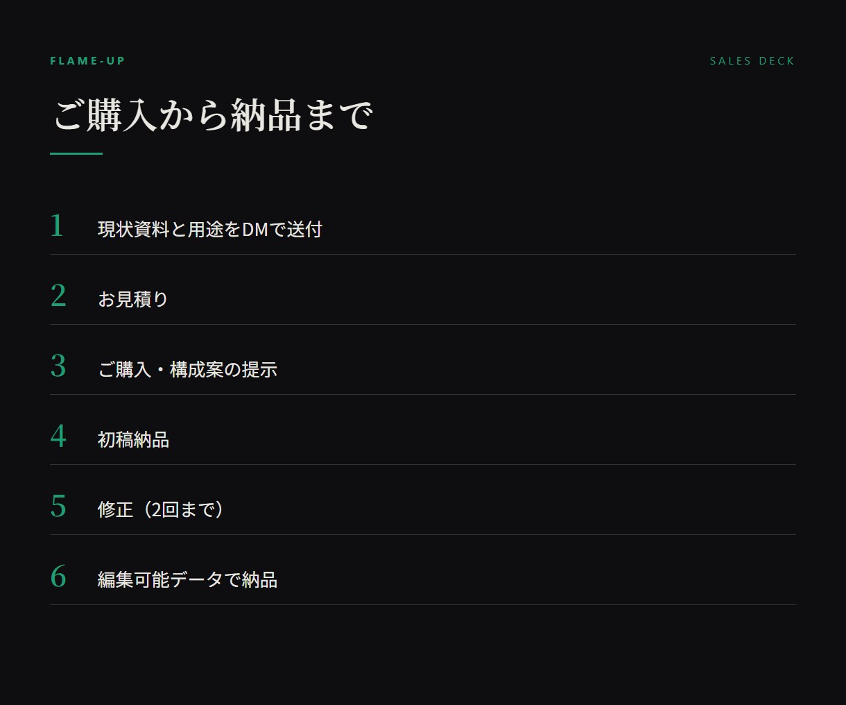 構成から営業資料・提案書を作成しますます 自社の営業資料を自分で作り営業している実務者が設計します イメージ3