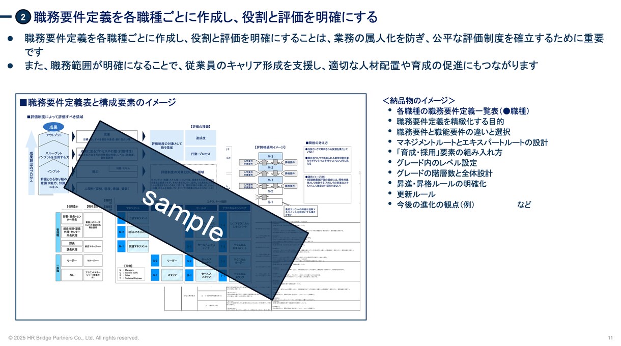 対処すべき人事・採用課題を一緒に整理します 人事コンサルがやれること・やるべきことの可視化に伴走します イメージ5