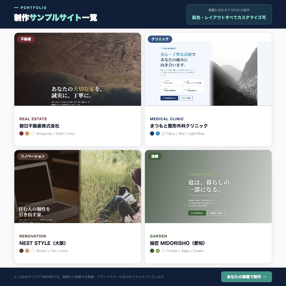 業種に合わせたWordPressサイト制作します 不動産・医療・造園など業種特化デザイン イメージ4