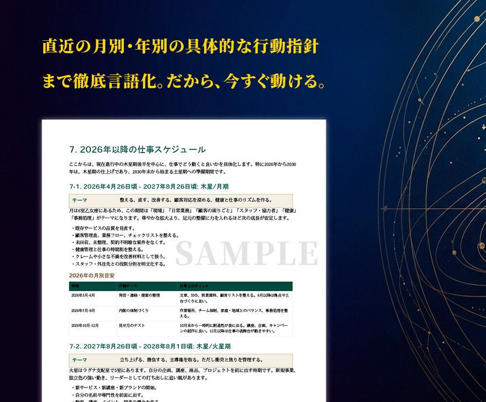 インド占星術で人生の転機と未来を鑑定します 精密な時期読みで未来の転機と人生のロードマップを届けます イメージ3