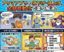 フリマアプリの全ての商品を自動的に値下げします 値下げにかかる時間を短縮化！！寝ている間に値下げ！！ イメージ1