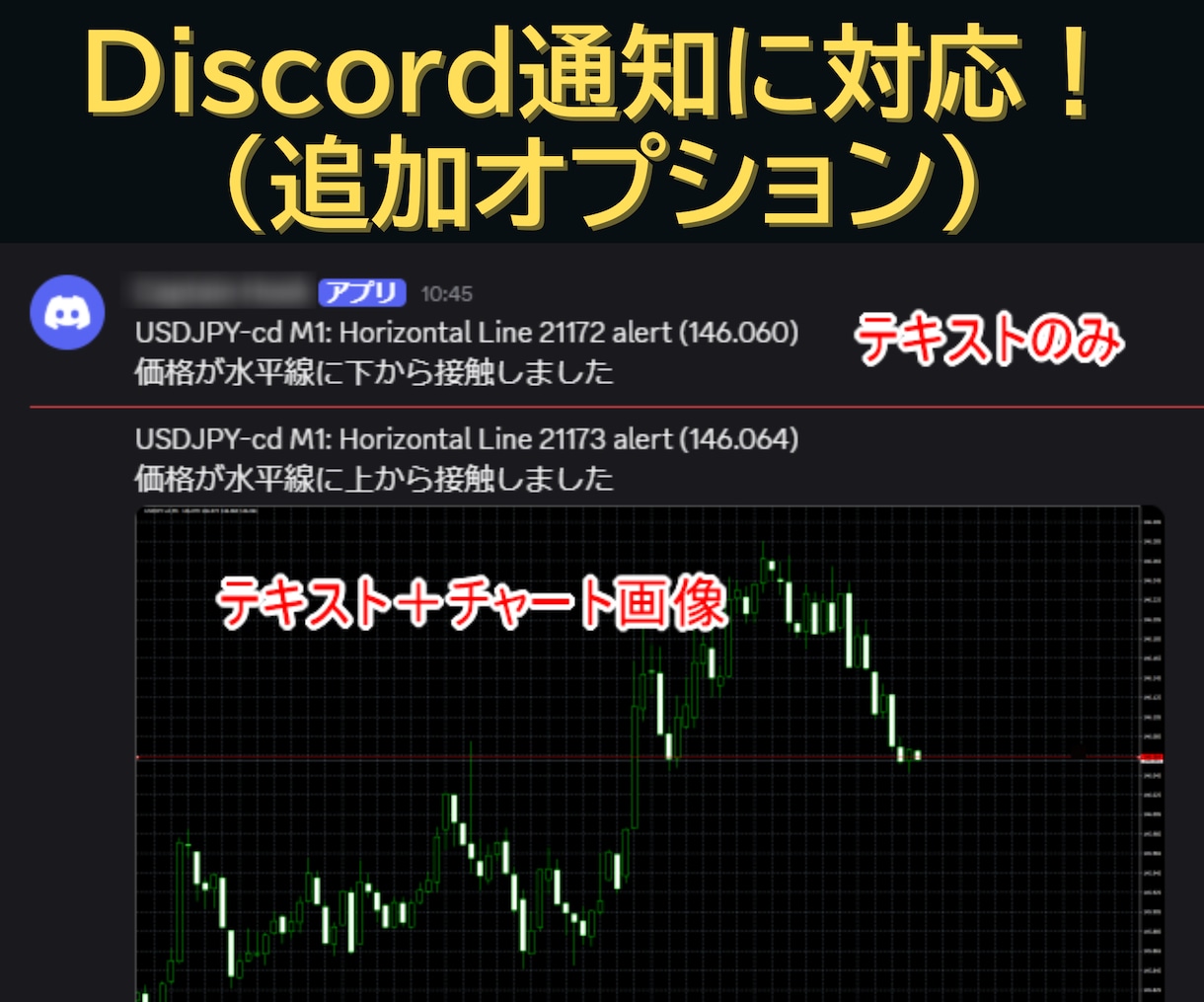MT4多機能アラートインジケーターツール提供します 手動ラインに自由に設定可能！Discord,LINE通知対応 イメージ9