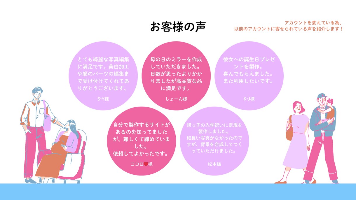 写真編集&グッズ製作をします 記念日にグッズを製作しませんか？写真編集のみのご依頼もOK イメージ4