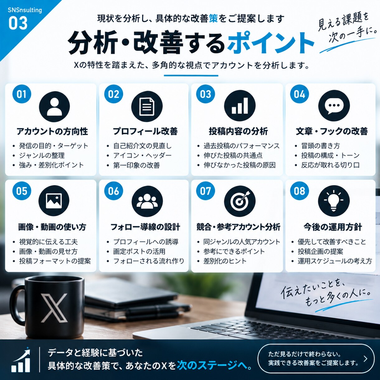 X（Twitter）の運用を分析・改善します 投稿・プロフィール・導線を分析し次の施策まで具体化 イメージ3
