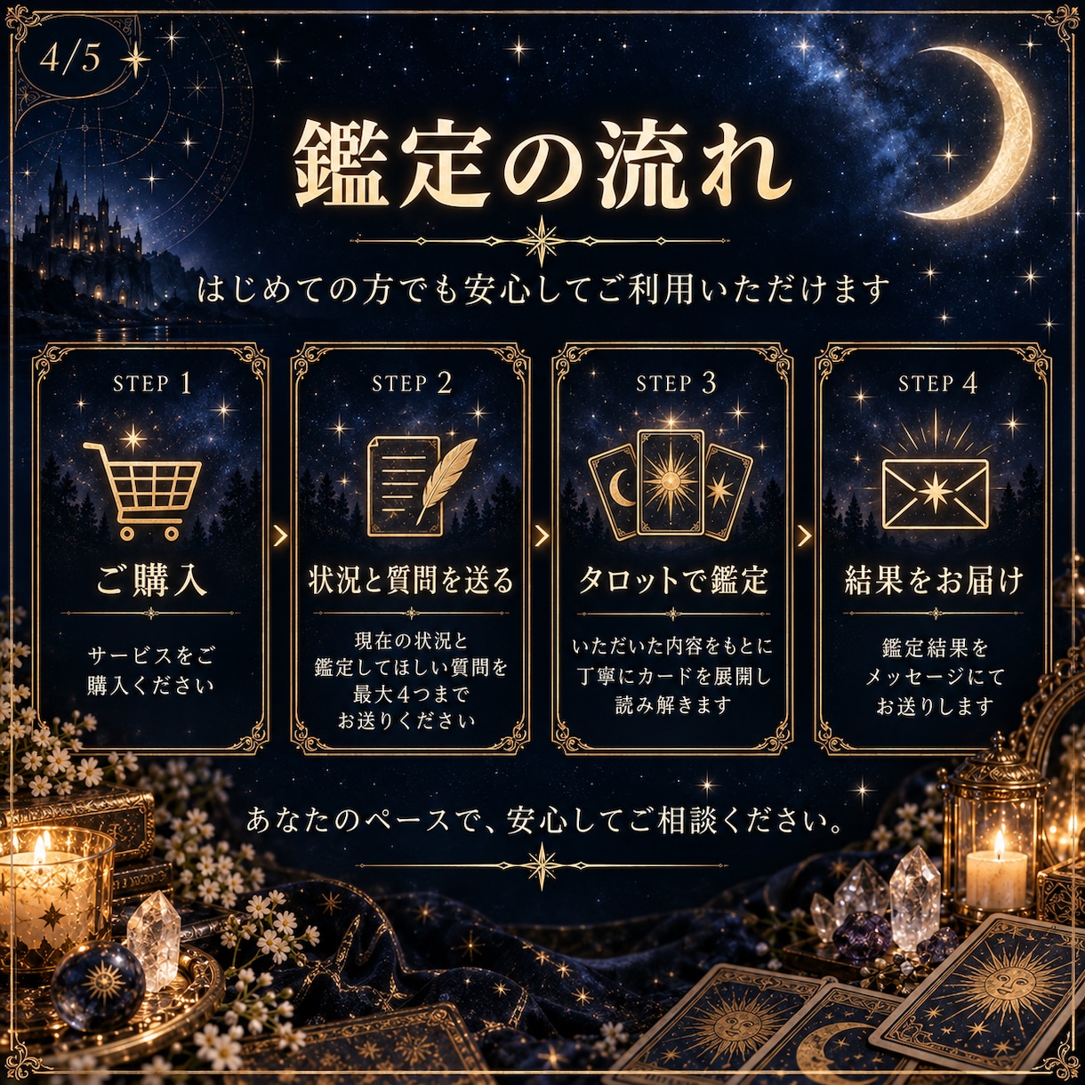 恋愛占い タロットで4つのお悩みを読み解きします 恋愛の不安や迷いを整理し、恋愛成就の一歩のヒントを探します イメージ5