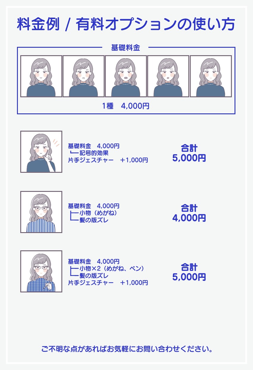 お写真や似顔絵をかわいくイラストアイコン化します シンプルかわいいを掛け合わせた柔らかい印象づくりをお手伝い◎ イメージ6