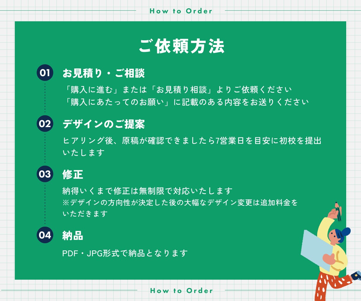 集客につなげるための「伝わる」チラシ作成します 丁寧なコミュニケーションで事業の強みや魅力を引き出します イメージ3