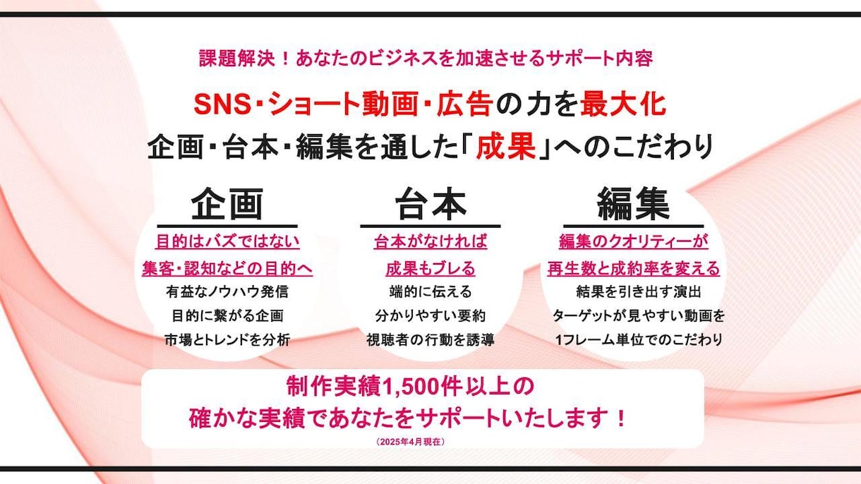 SNSマーケターがショート動画.広告を編集します SNSショート動画/広告をオールジャンルで対応いたします！ イメージ4