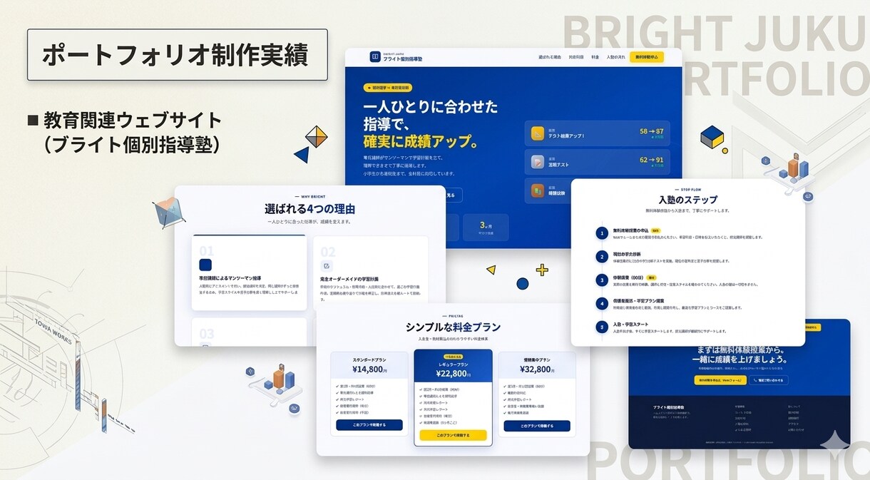 実績作りでプロが特別価格で作成します 最短2日！クオリティーにこだわるHP(ホームページ)LP制作 イメージ4