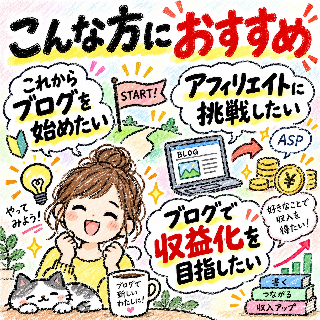 WordPressブログの立ち上げを代行します 初心者歓迎｜設定・デザインまでまとめてサポート イメージ4