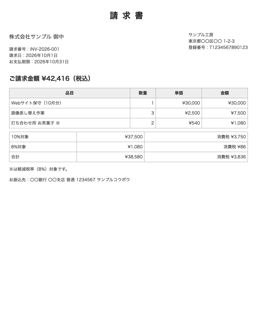 スプレッドシートの手作業をGASで自動化します 転記・集計・メール送信・通知を、ボタン1つか毎日自動に イメージ2