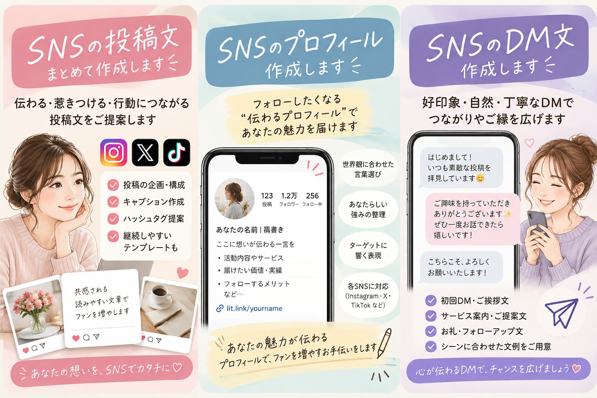 SNS文章をまとめて作成します 投稿文・プロフィール・DM文を整えます イメージ3