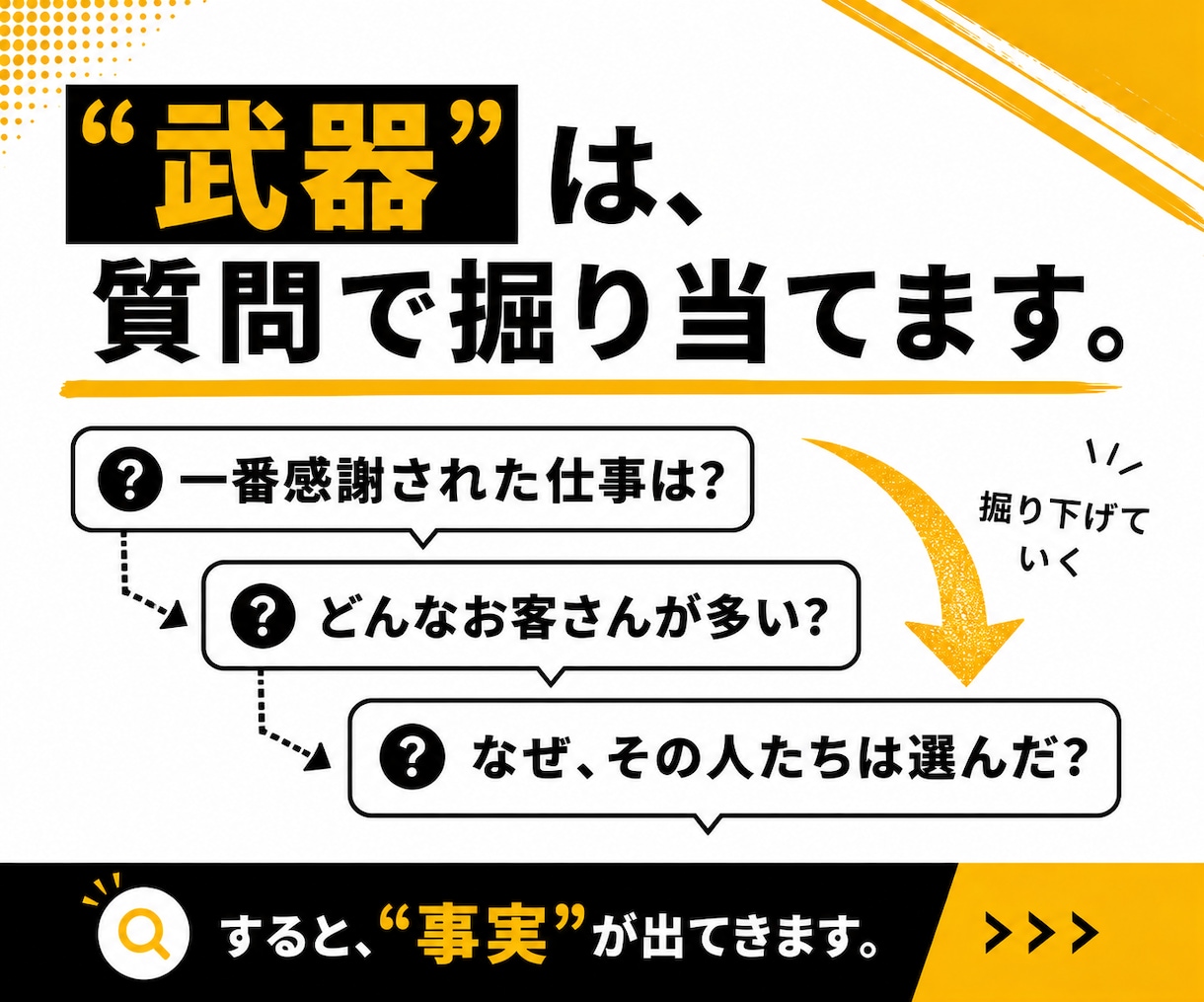 WordPressで集客できるホームページ作ります 初めてでも安心｜独自のヒアリングで事業の「武器」を1文に イメージ4