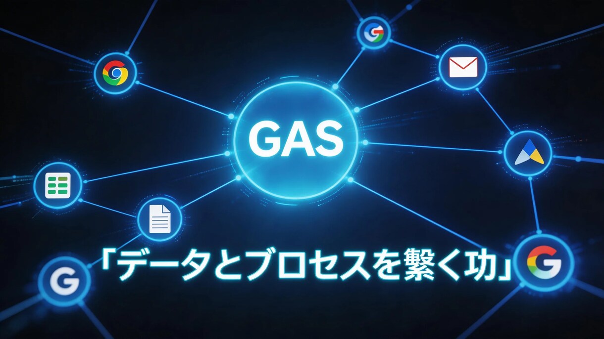 貴社の反復作業を自動化し生産性を最大化ます 【GASで業務効率化】貴社の反復作業を自動化し生産性を最大化 イメージ1