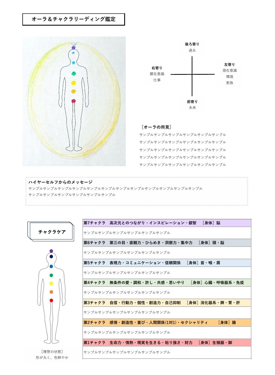 オーラチャクラ鑑定とあなたへのメッセージを贈ります 質問OK!今どんな状態⁉を知って望む未来へのヒントに♡ イメージ3