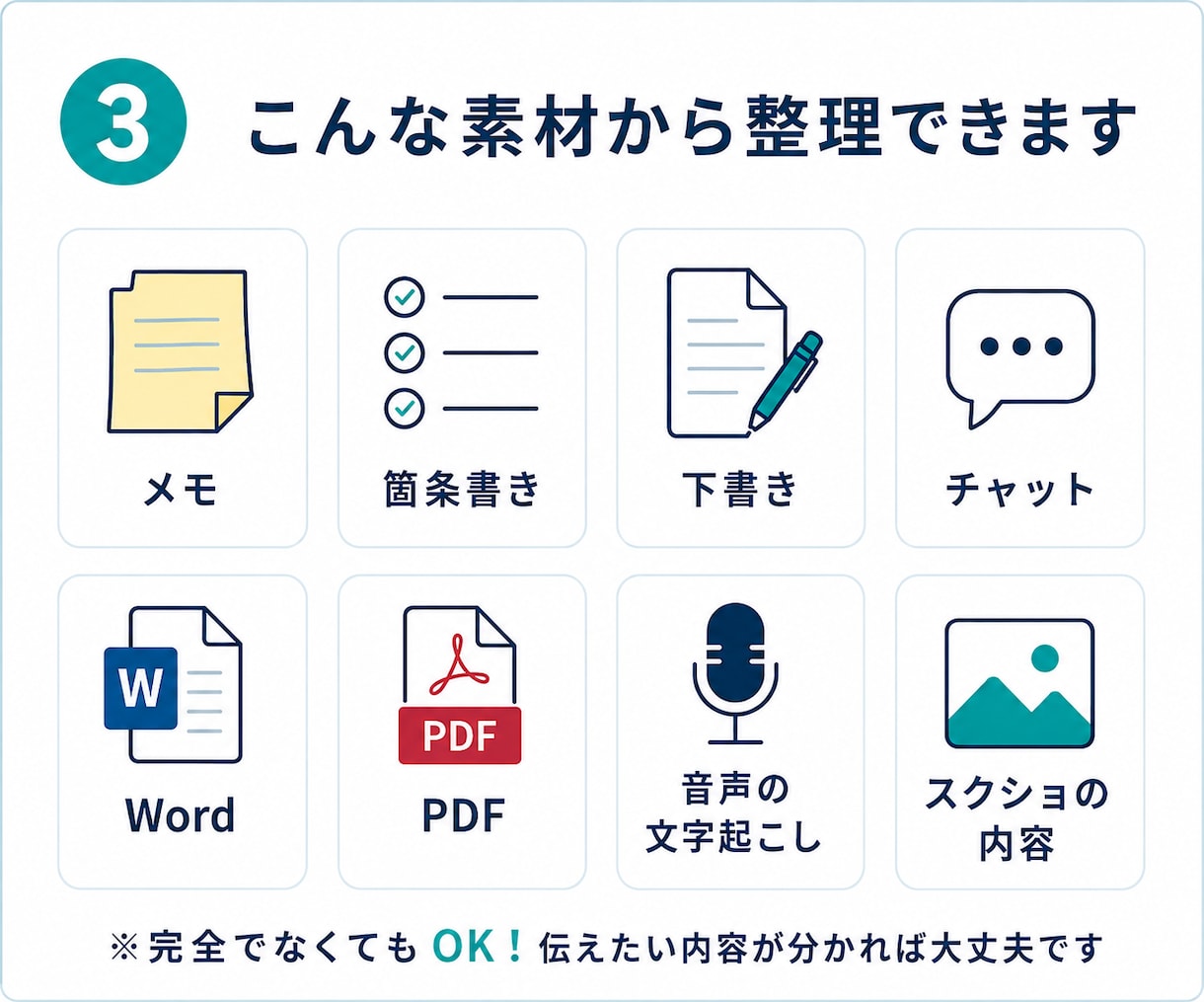メモや箇条書きを伝わる文章に整えます 下書き・要点整理から使える文書へまとめます イメージ3