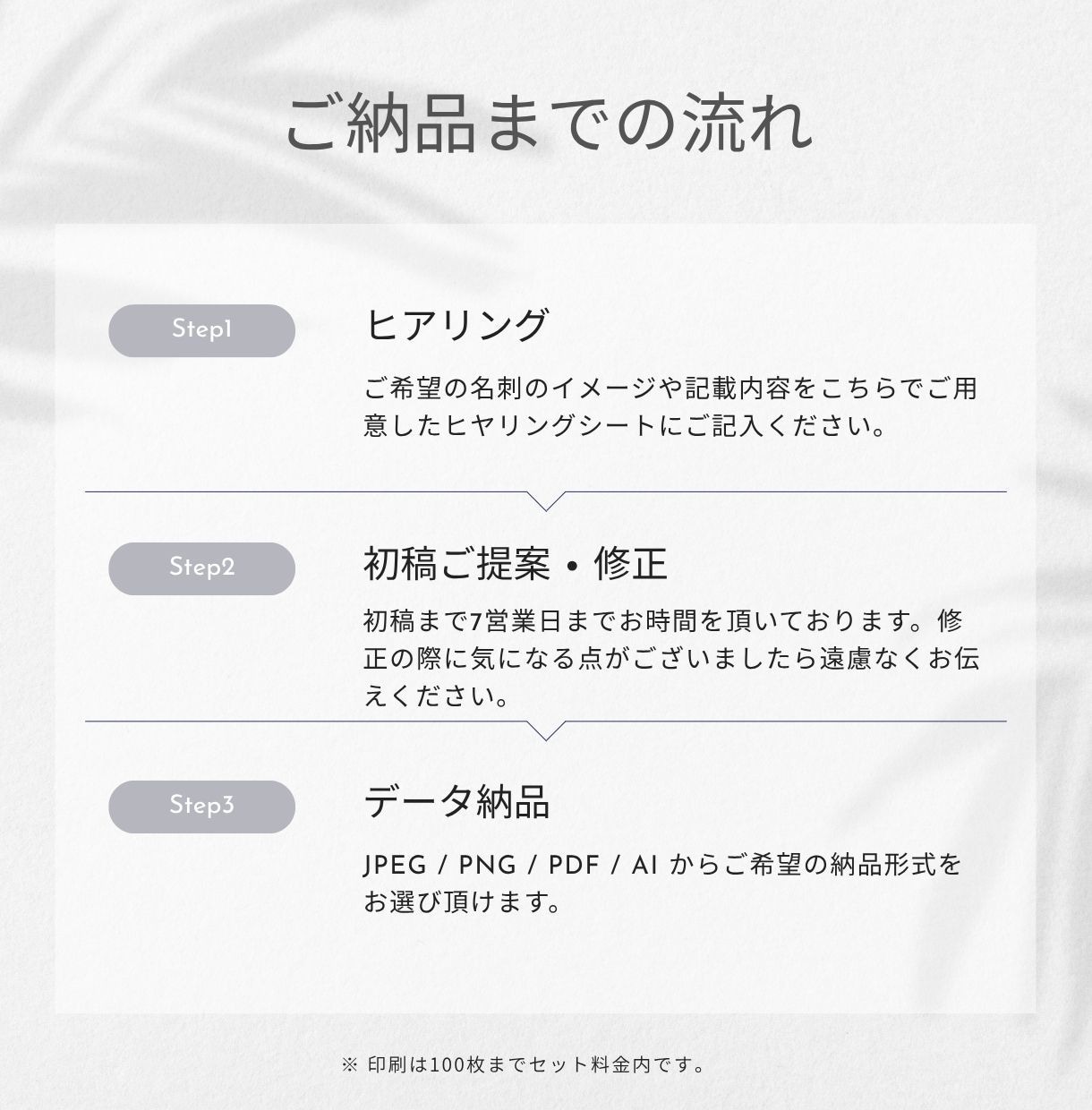 開業準備セット｜デザイン一式まるっと!!作ります ロゴ・名刺・チラシまで対応するブランディングデザイン!! イメージ8