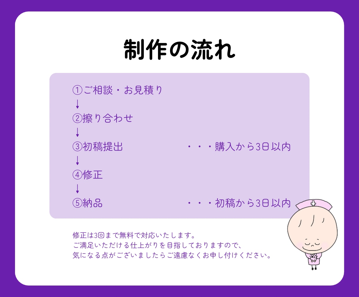 看護師が医療記事・ライティングを丁寧に執筆します 医療知識と伝わりやすさを両立した、信頼できる医療コンテンツ イメージ4