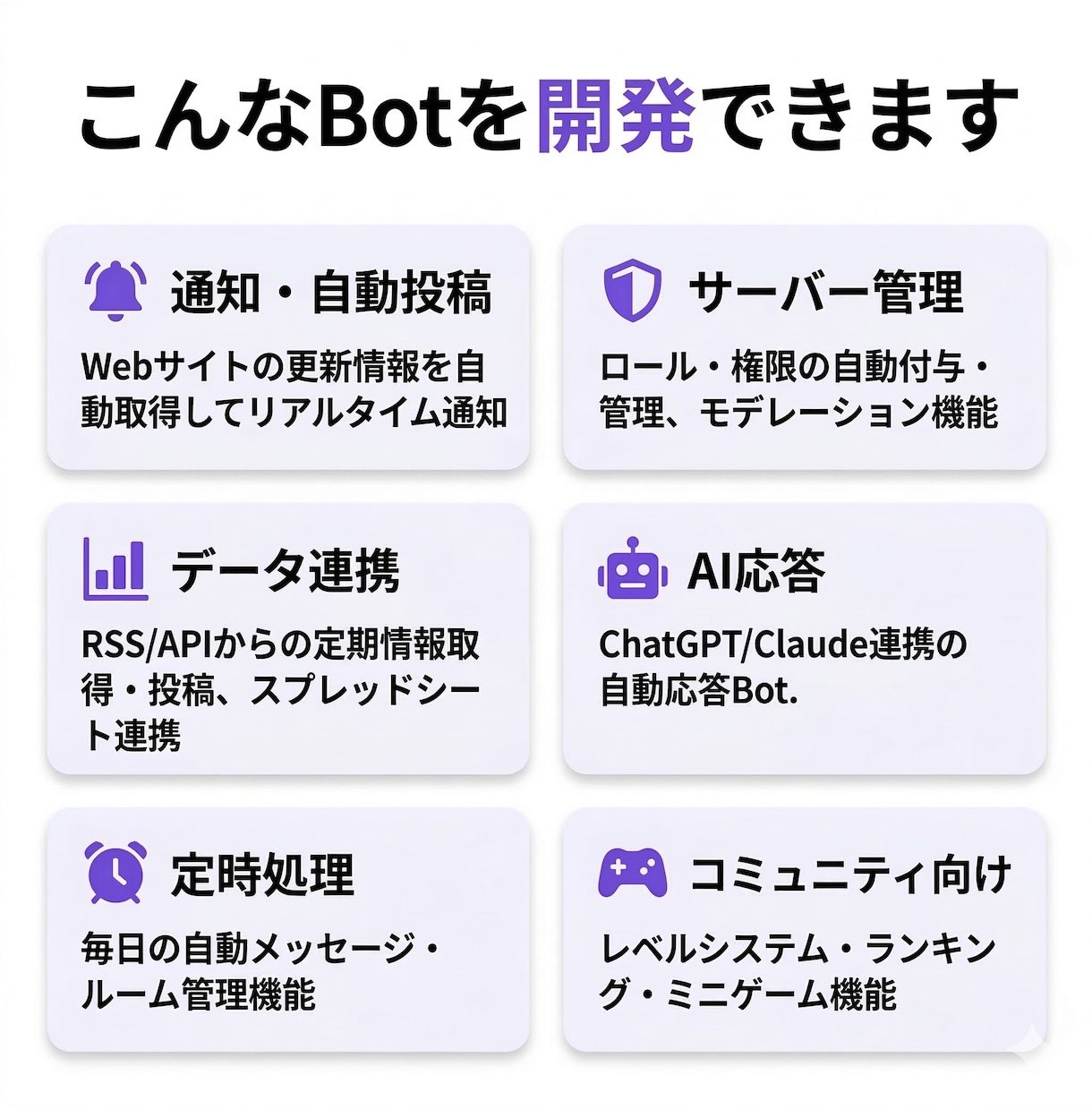 Discord Botをオーダーメイドで開発します 通知・管理・自動投稿、欲しい機能を何でも実装 イメージ3