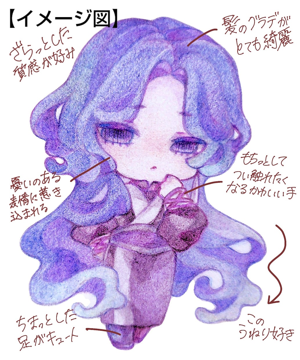 イラストに感想を書き込みます 魅力を見つけて、やさしい言葉を届けます。 イメージ2