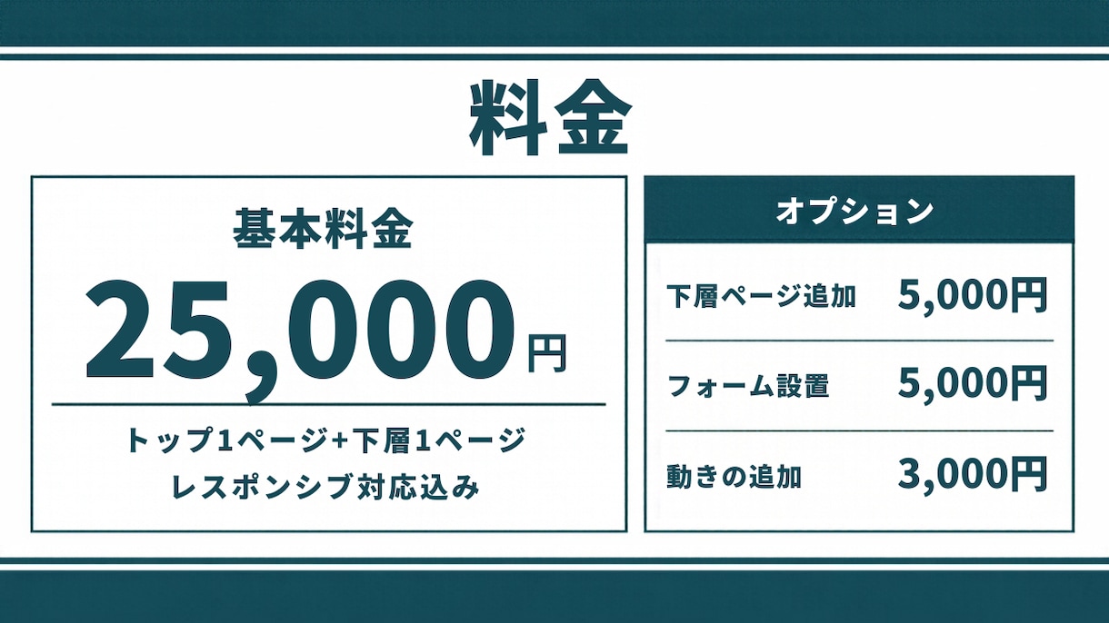 HTML/CSS/JSのコーディングを代行します カンプ通りに丁寧に再現。スマホ対応・小さな修正もOK イメージ4