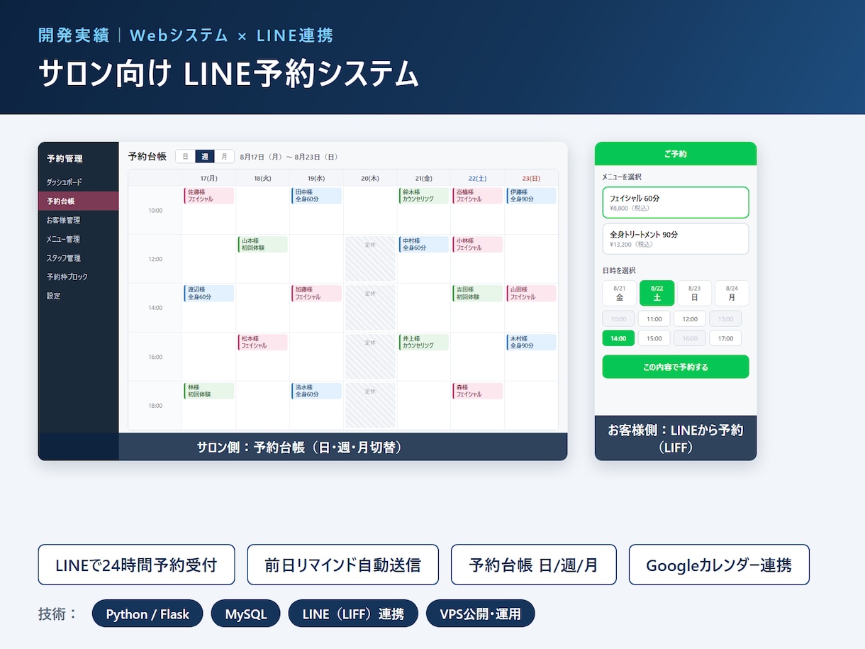 店舗・工場の業務負担を減らすシステムを開発します 業務を効率化するシステムの開発から保守まで一貫対応！ イメージ2