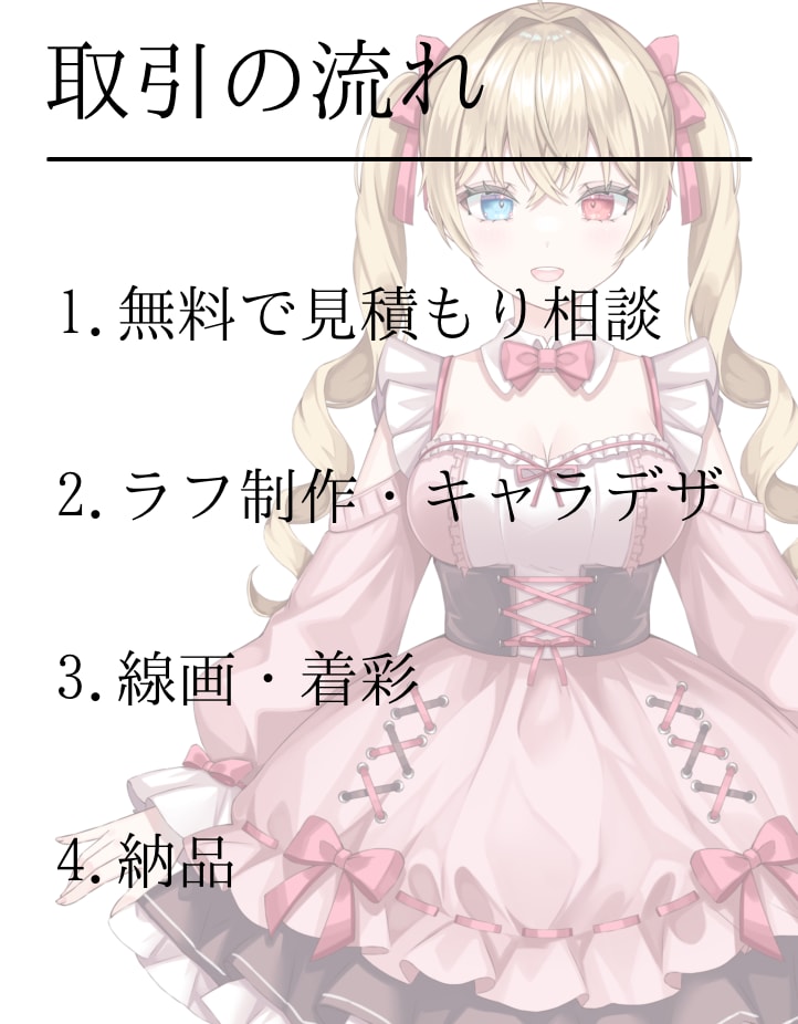 Live2D用パーツ分けイラストを制作致します Vtuber始めてみませんか？ イメージ3