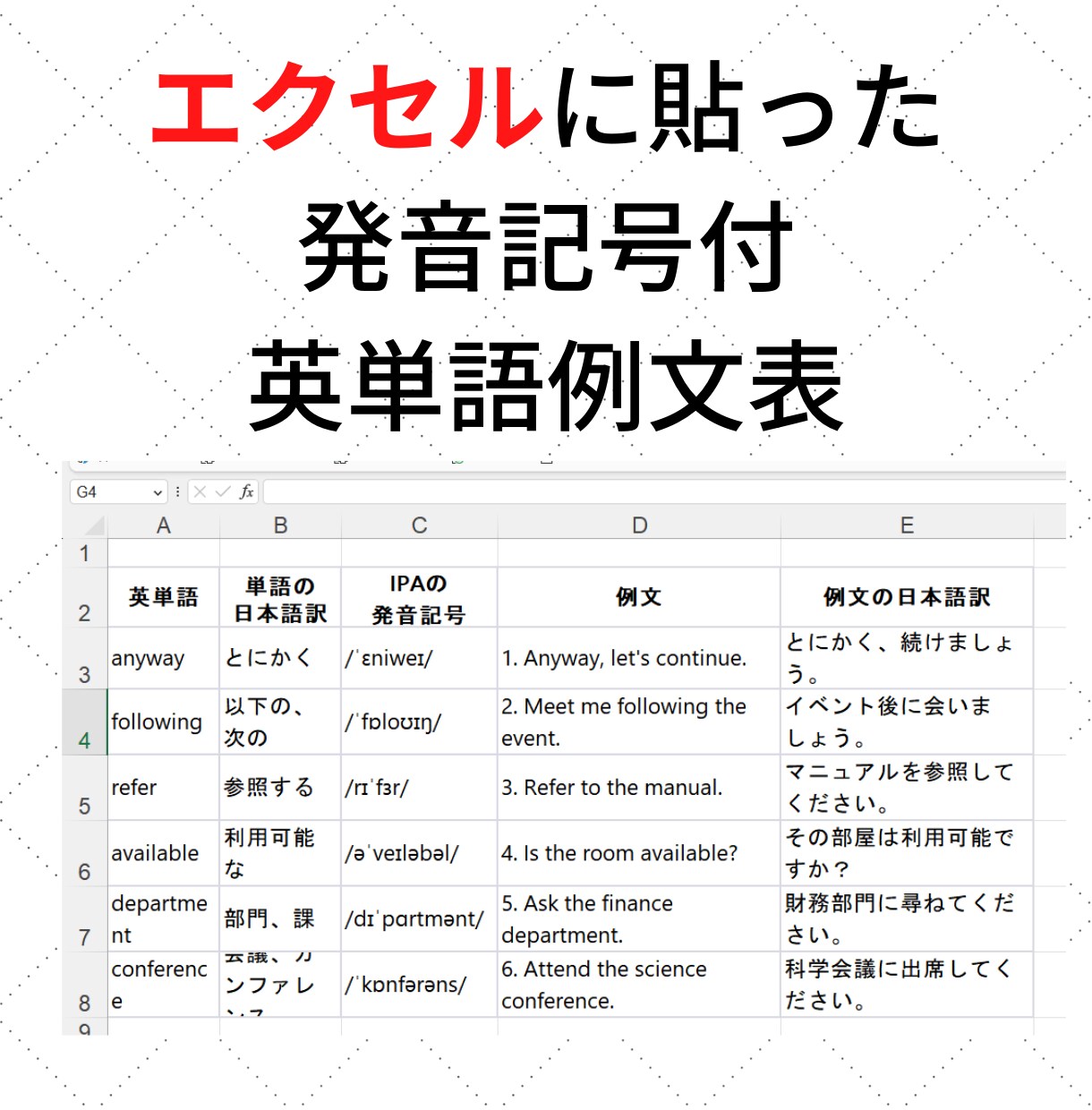 ChatGPTでのビジネス英語の勉強法を教えます 話題沸騰中のChatGPTを使ったビジネス英語の勉強法。 イメージ4