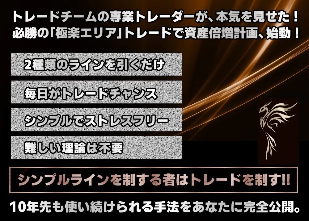 極秘ライントレード専業トレーダーがロジック教えます 初心者OK！スマホOK！損小利大！2つのロジックを伝承します イメージ4