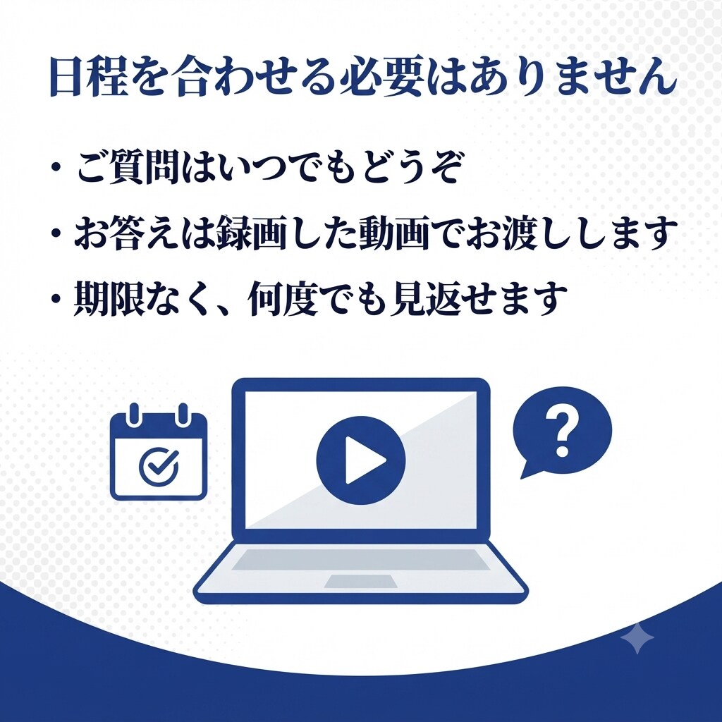 eBayの疑問に1ヶ月実演動画でお答えします 文字で伝わりにくいことは、画面を見せながらお答えします イメージ4