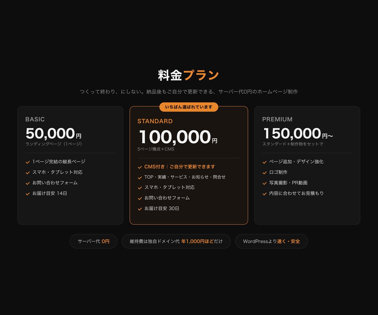 自分で更新できるホームページを制作します サーバー代0円｜WordPress不要｜映像作家が制作 イメージ5