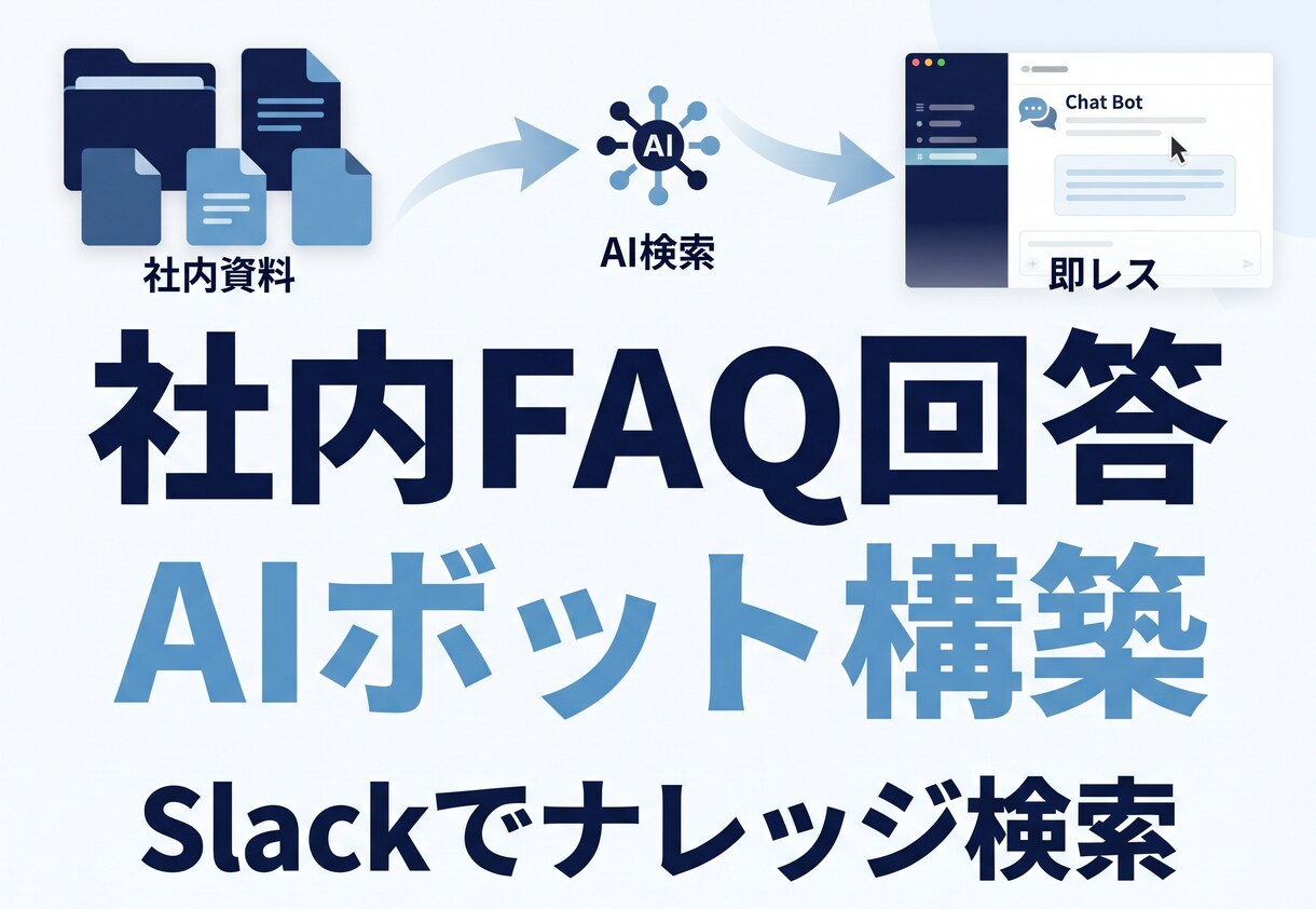 社内FAQに答えるAIボットをSlackに作ります モニター価格・実績公開にご協力頂ける先着3名まで イメージ1