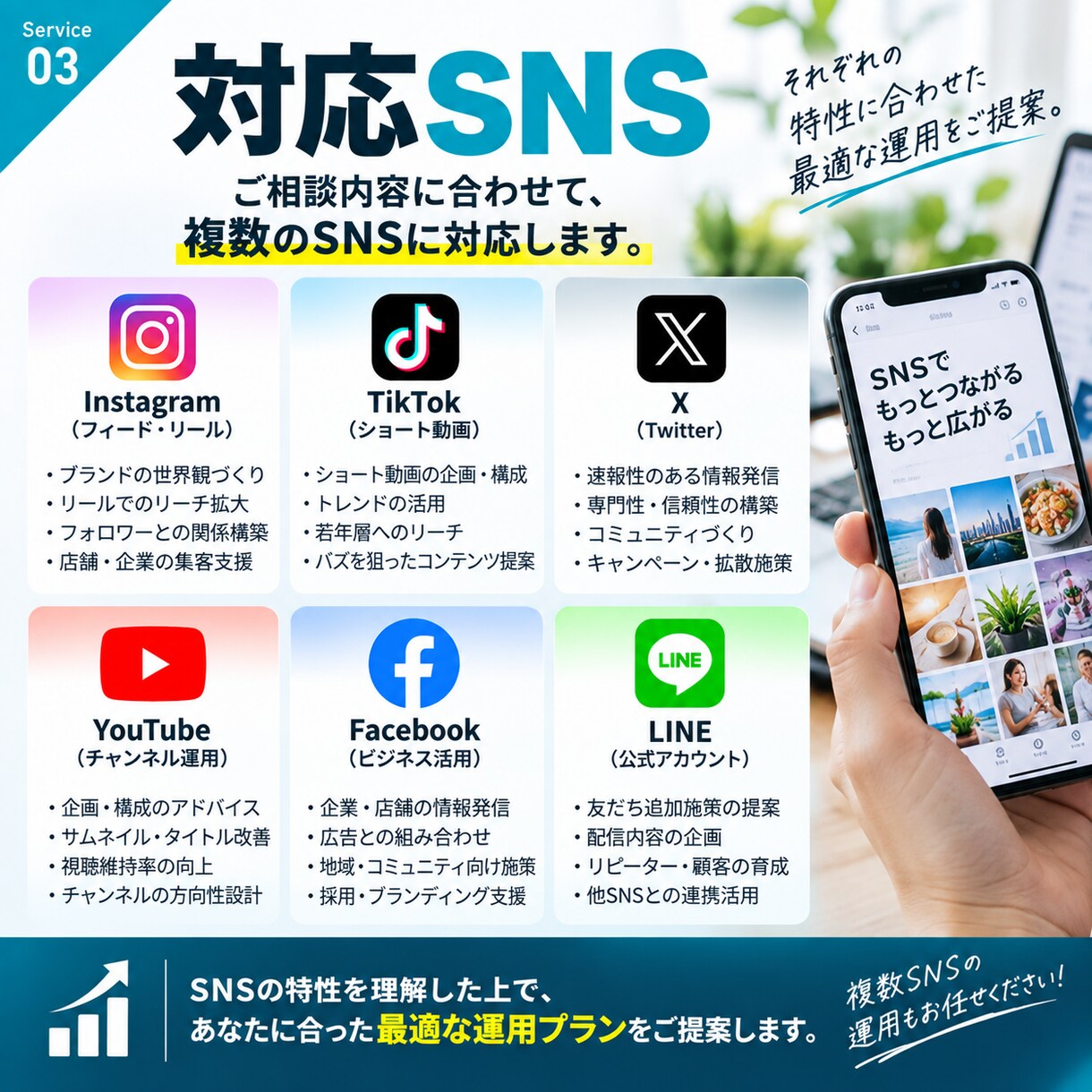 あなたのSNS運用サポートいたします 元テレビD・SNSコンサルが運用改善を伴走 イメージ4