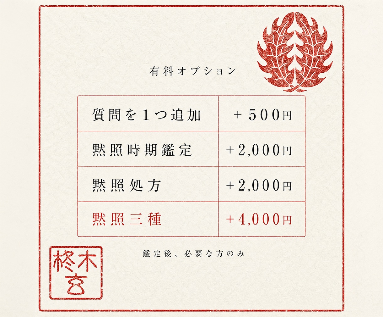黙照鑑定で彼の本音と今の気持ちを視ます 男性鑑定士が視る｜連絡が来ない・はぐらかす彼の本音 イメージ7