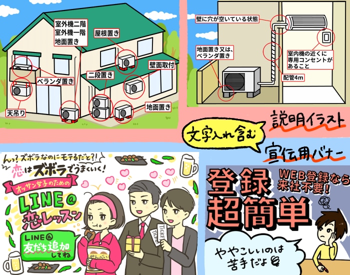 商用利用可のイラスト作成します ◆HP・ブログの記事・チラシの内容をわかりやすく！◆ イメージ2