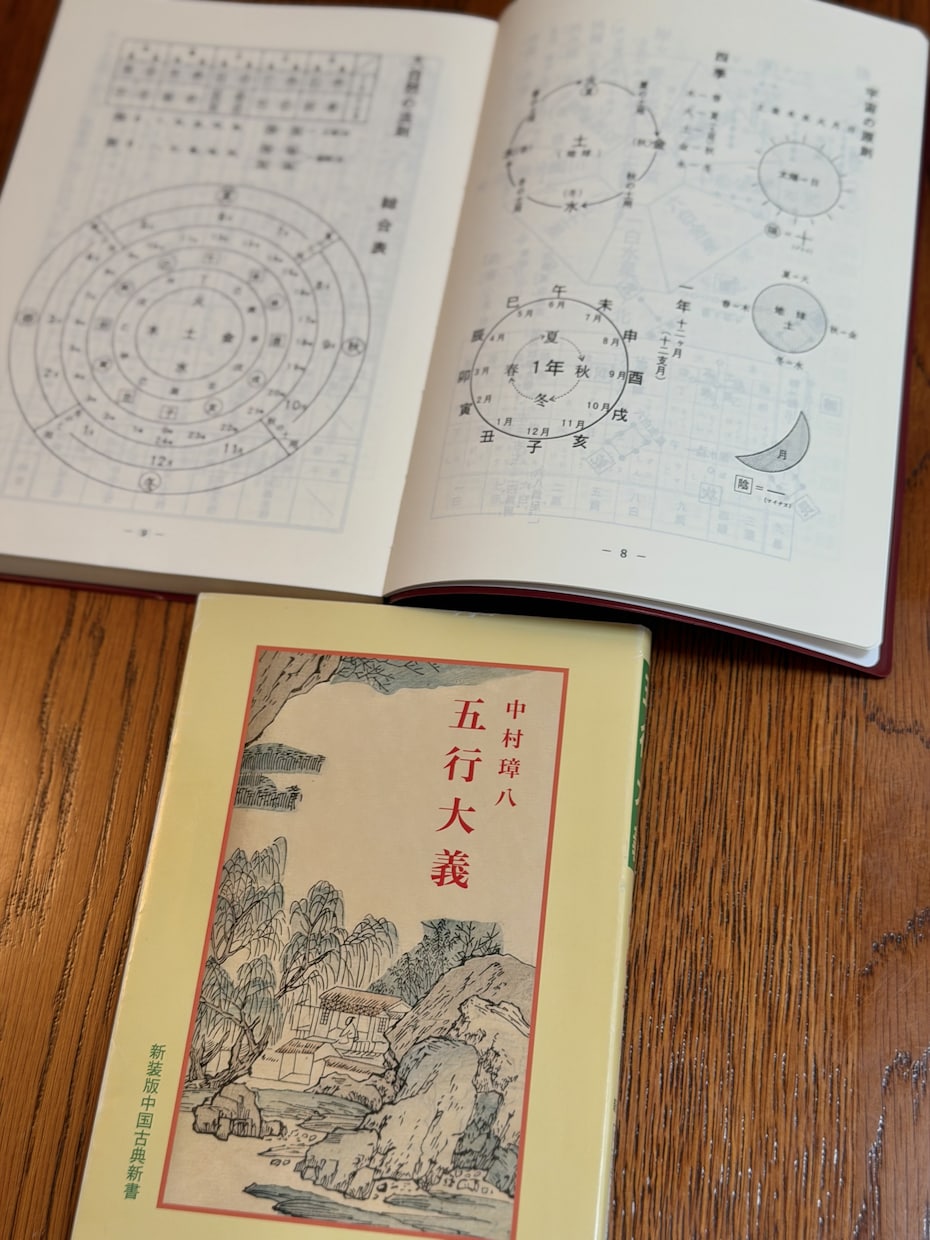 恋愛･人間関係など総合運を鑑定したします 人生の設計図からお悩みの絡まりはどこなのかを紐解きます イメージ2