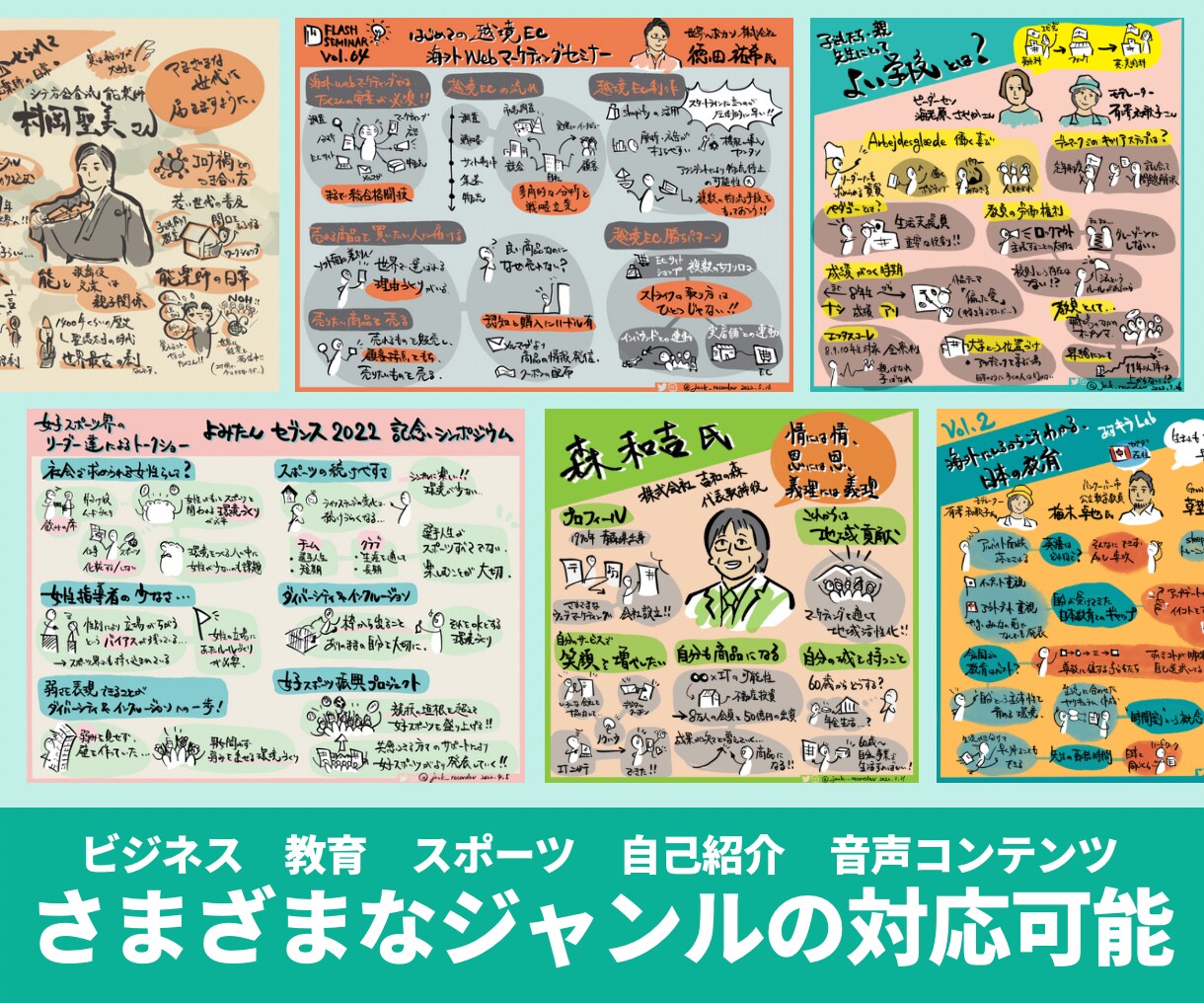 音声配信グラレコします 15分までの音声コンテンツを1枚の絵にまとめます！ イメージ3