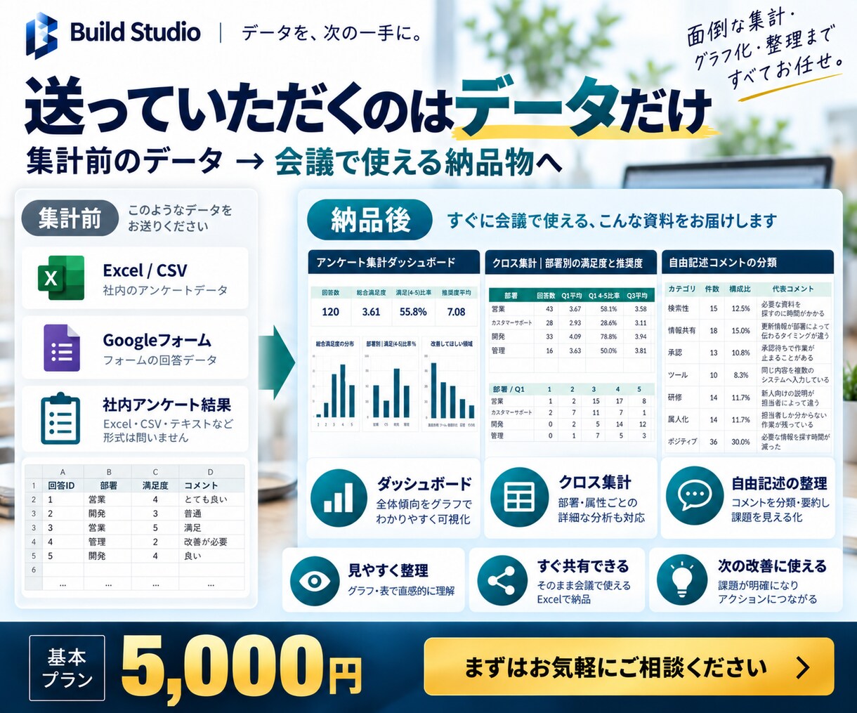 アンケート回答を会議で使えるExcelにまとめます Excelファイルへアンケート結果を貼り付けるだけで集計 イメージ3
